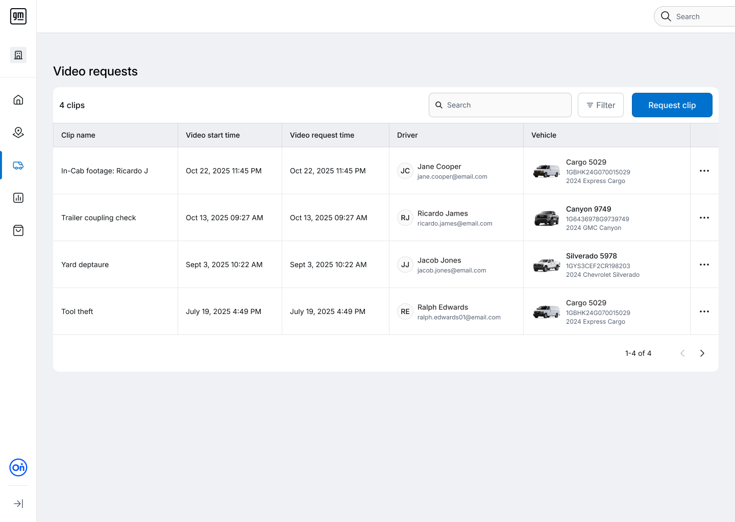 Video requests table in the new consolidated fleet platform