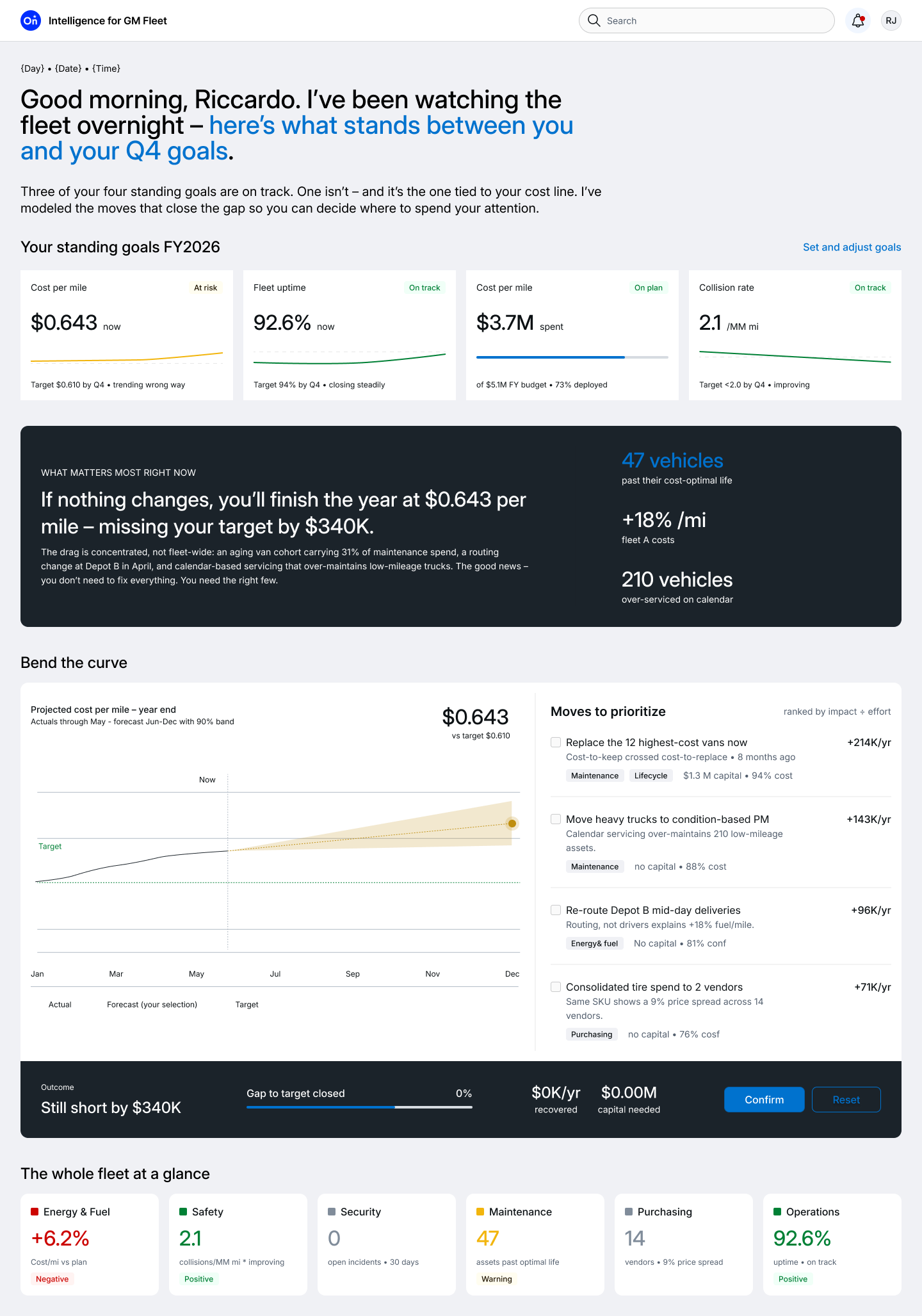 Daily briefing dashboard showing standing goals, what matters most, and fleet overview