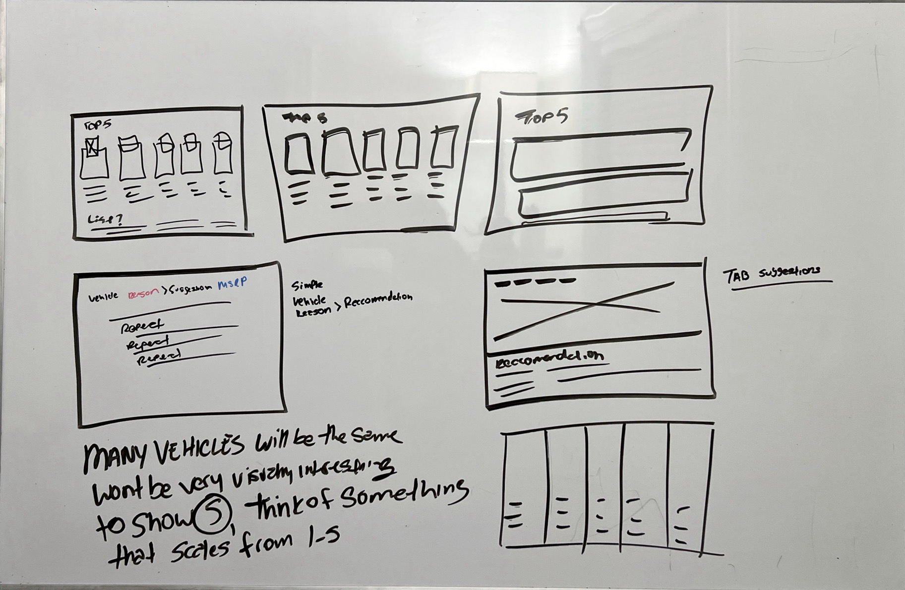 Whiteboard wireframe sketches